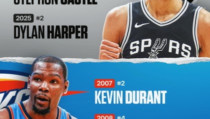 182体育app下载九台-马刺和雷霆谁在NBA选秀中连续三年的表现更加出色？